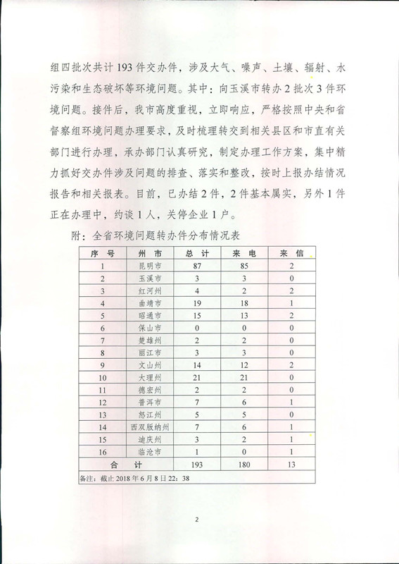 工作简报1_页面_2.jpg