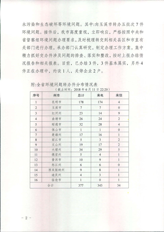 工作简报2_页面_2.jpg