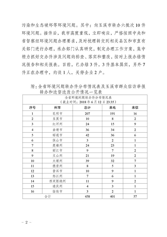 工作简报3_页面_2.jpg