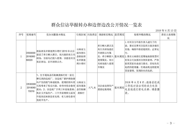 工作简报3_页面_3.jpg