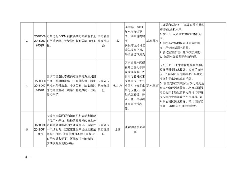 工作简报3_页面_4.jpg