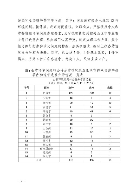 工作简报4_页面_2.jpg
