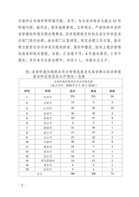 工作简报5_页面_2.jpg