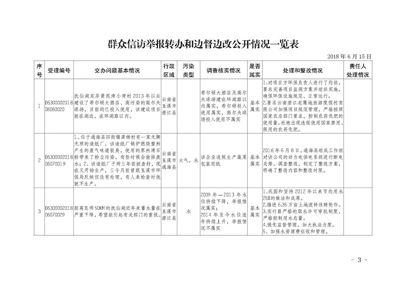 工作简报5_页面_3.jpg