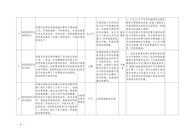 工作简报5_页面_4.jpg