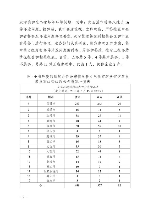 工作简报6_页面_2.jpg
