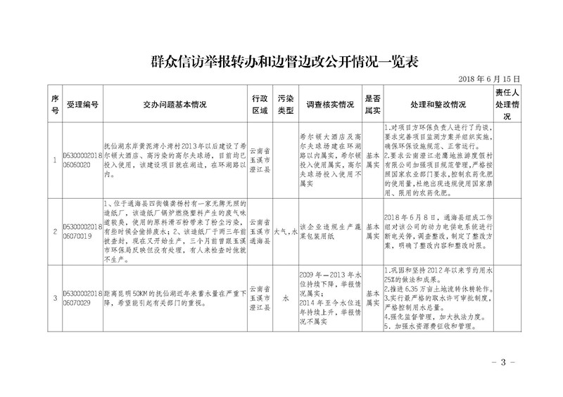 工作简报6_页面_3.jpg
