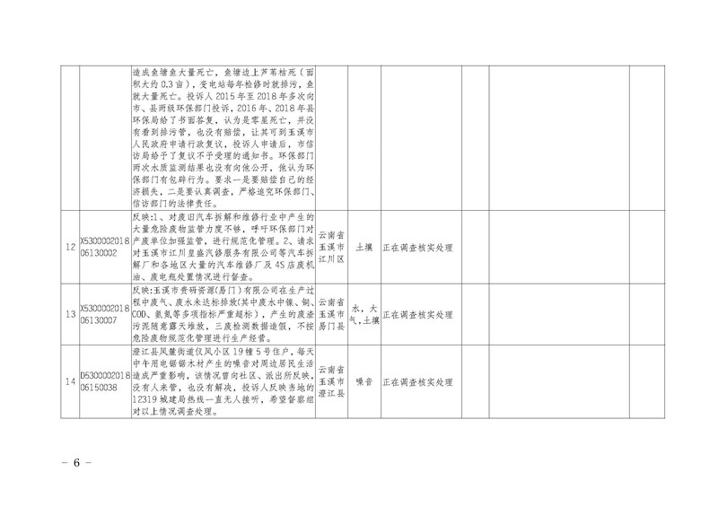 工作简报6_页面_6.jpg