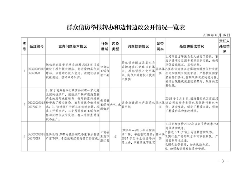 工作简报7_页面_03.jpg
