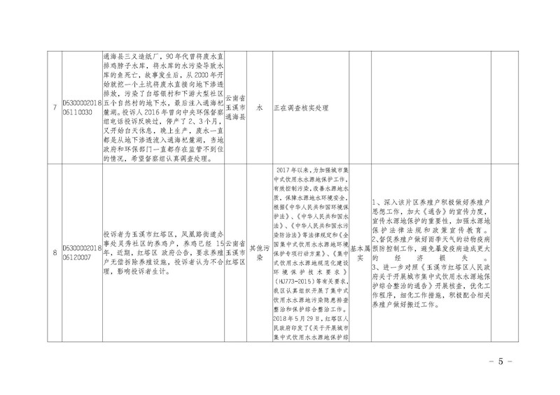 工作简报7_页面_05.jpg