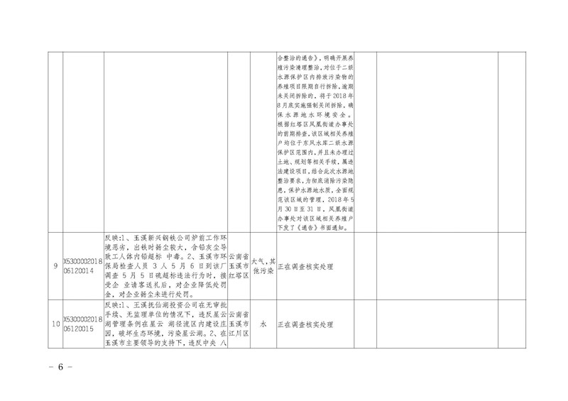工作简报7_页面_06.jpg