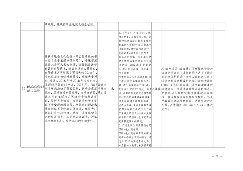 工作简报7_页面_07.jpg
