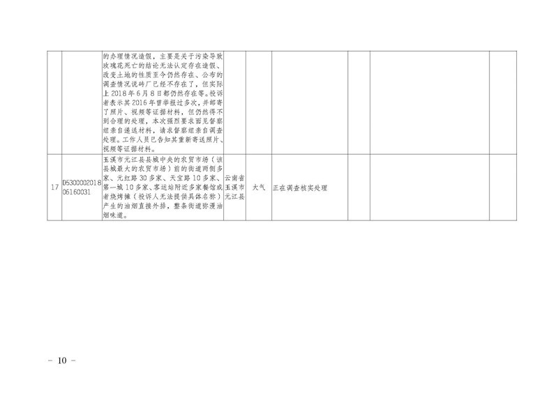 工作简报7_页面_10.jpg