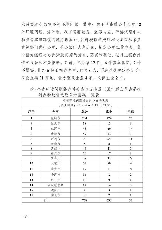 工作简报8_页面_02.jpg