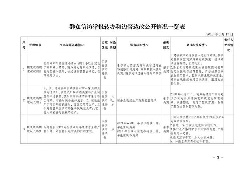 工作简报8_页面_03.jpg