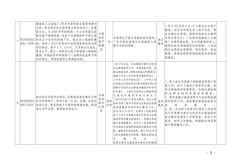 工作简报8_页面_05.jpg