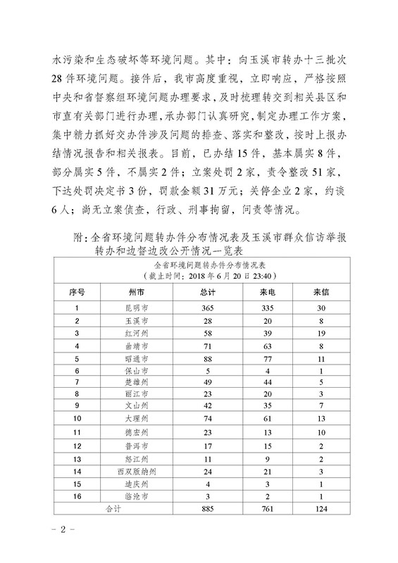 工作简报11_页面_02.jpg