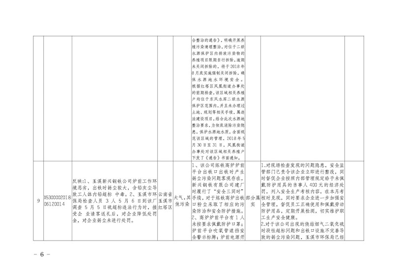 工作简报11_页面_06.jpg
