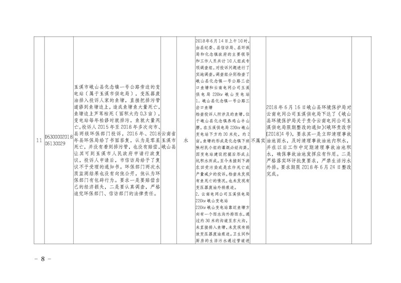 工作简报11_页面_08.jpg