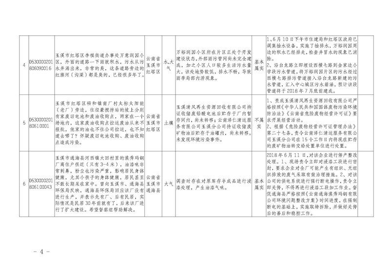 工作简报12_页面_04.jpg