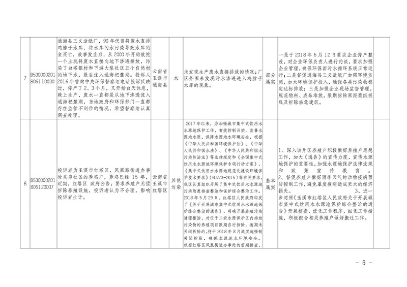 工作简报12_页面_05.jpg