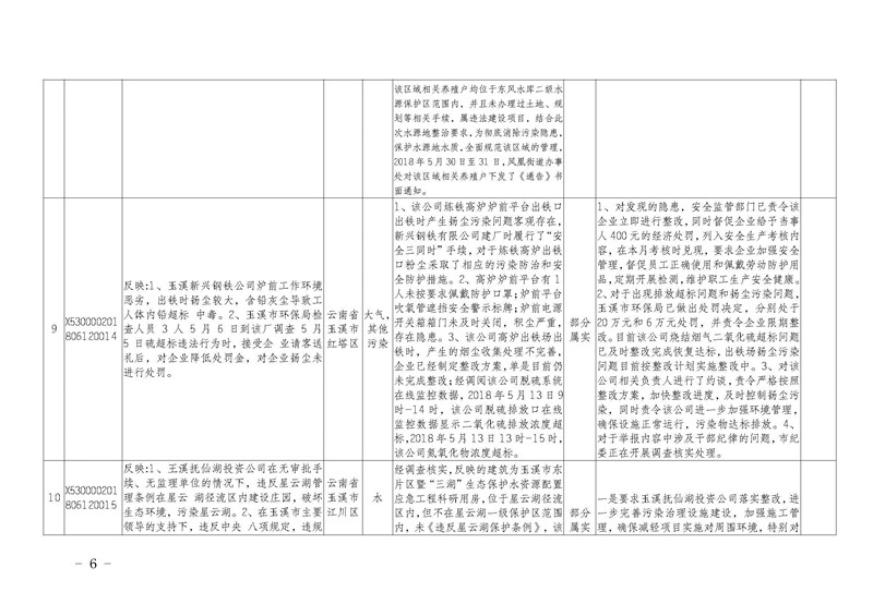 工作简报12_页面_06.jpg