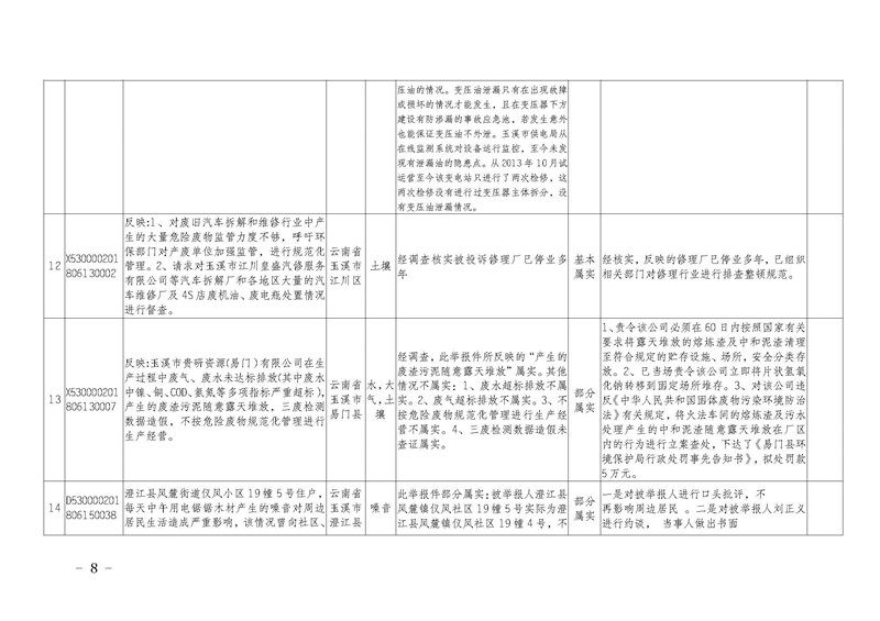 工作简报12_页面_08.jpg