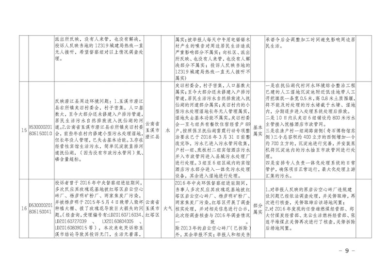 工作简报12_页面_09.jpg