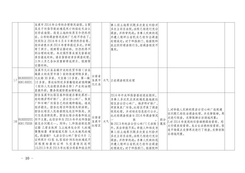 工作简报12_页面_10.jpg