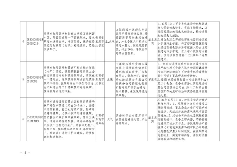 工作简报13_页面_04.jpg