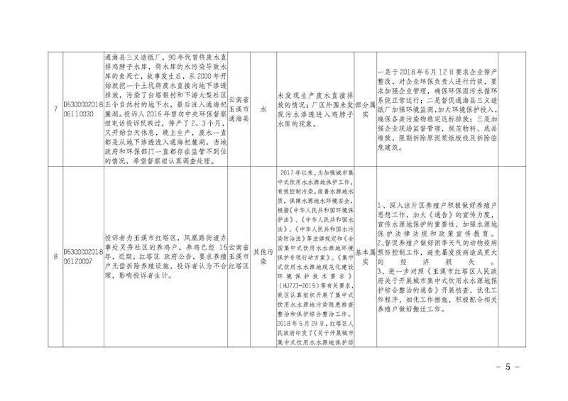 工作简报13_页面_05.jpg
