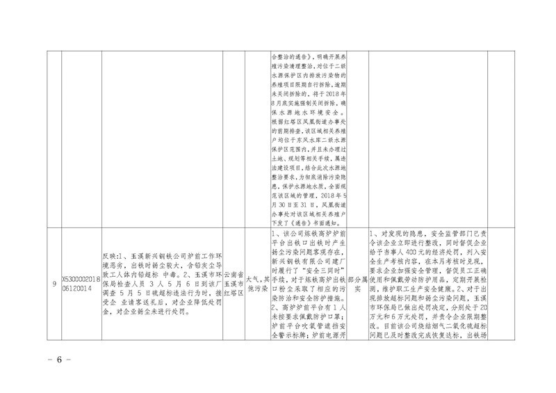 工作简报13_页面_06.jpg