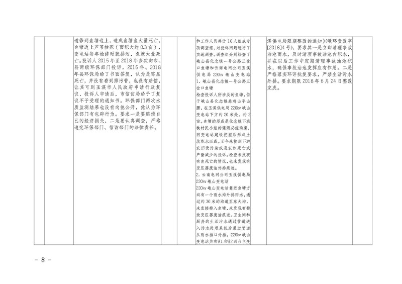 工作简报13_页面_08.jpg
