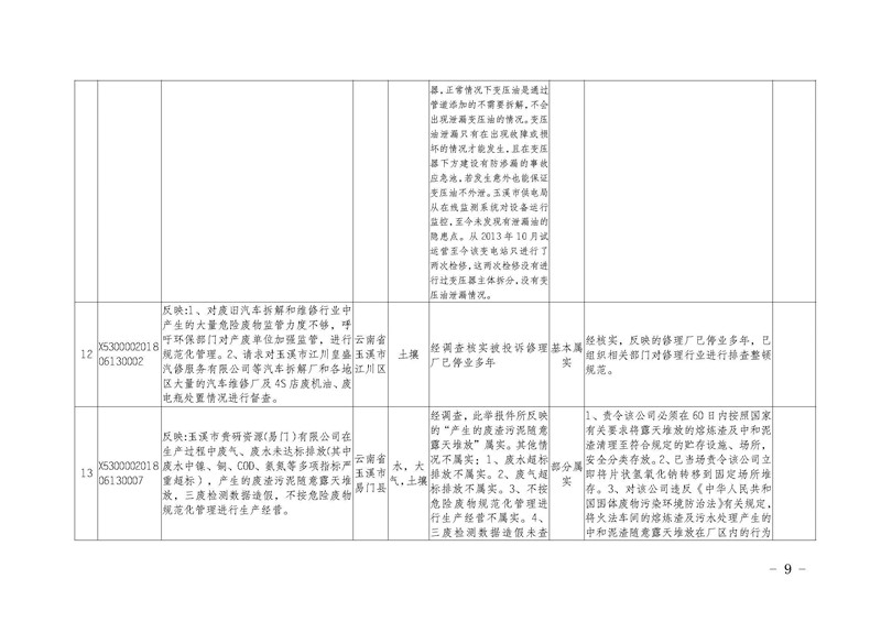 工作简报13_页面_09.jpg