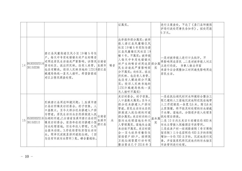 工作简报13_页面_10.jpg