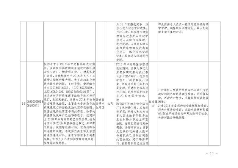 工作简报13_页面_11.jpg