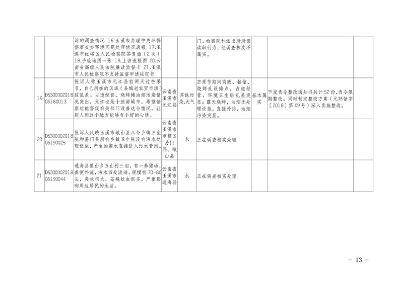 工作简报13_页面_13.jpg