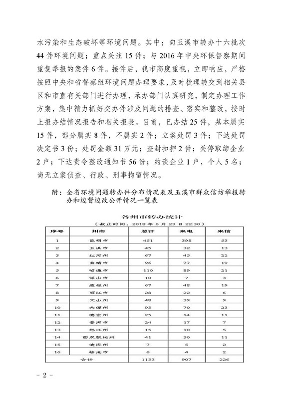 工作简报14_页面_02.jpg