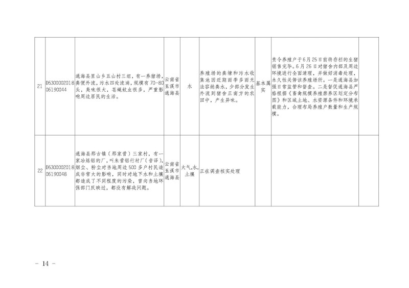 工作简报14_页面_14.jpg