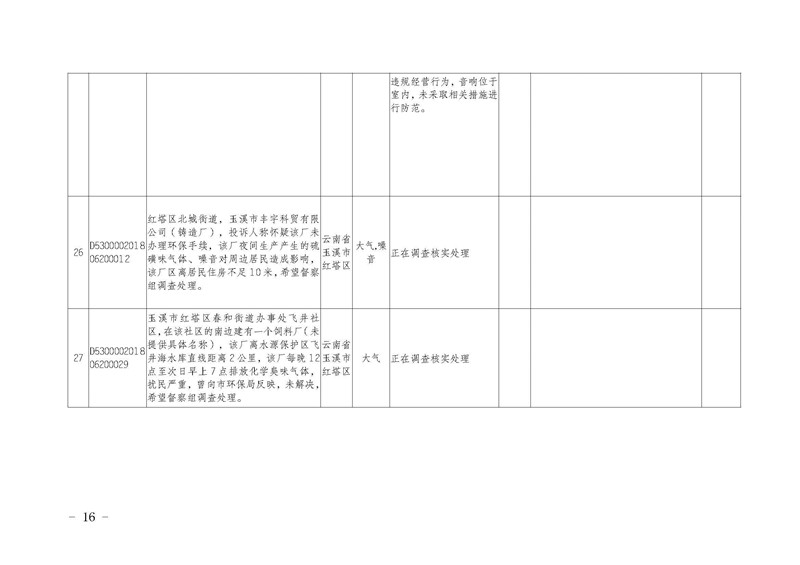 工作简报14_页面_16.jpg