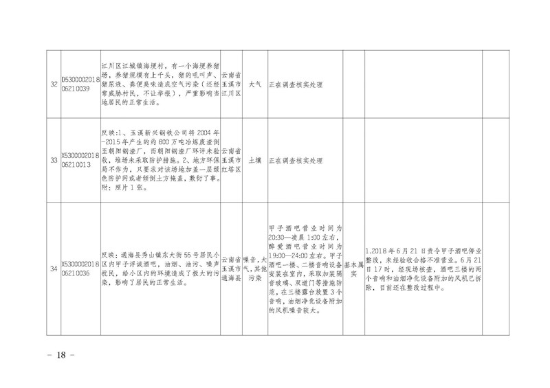 工作简报14_页面_18.jpg