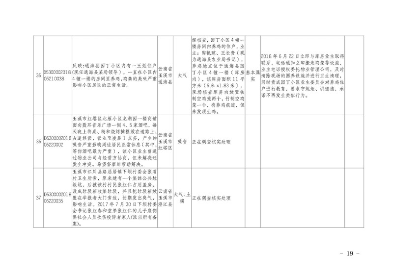 工作简报14_页面_19.jpg