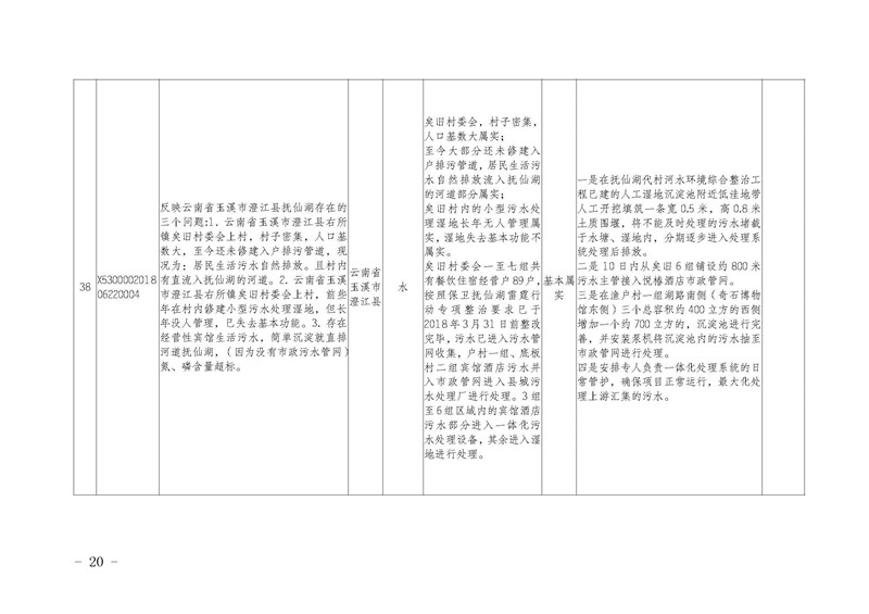 工作简报14_页面_20.jpg