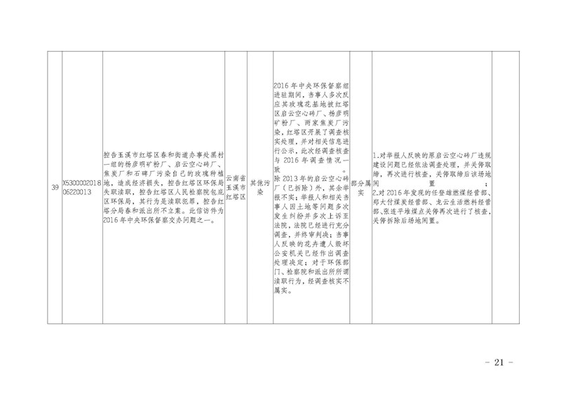 工作简报14_页面_21.jpg