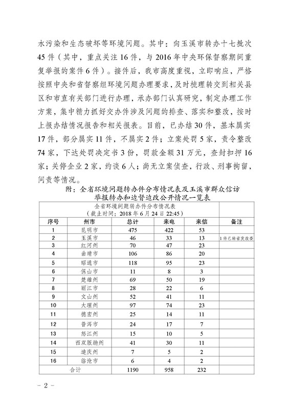 工作简报15_页面_02.jpg