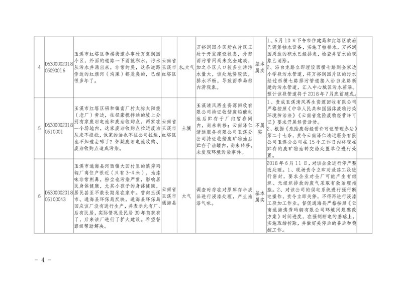 工作简报15_页面_04.jpg