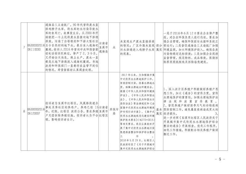 工作简报15_页面_05.jpg