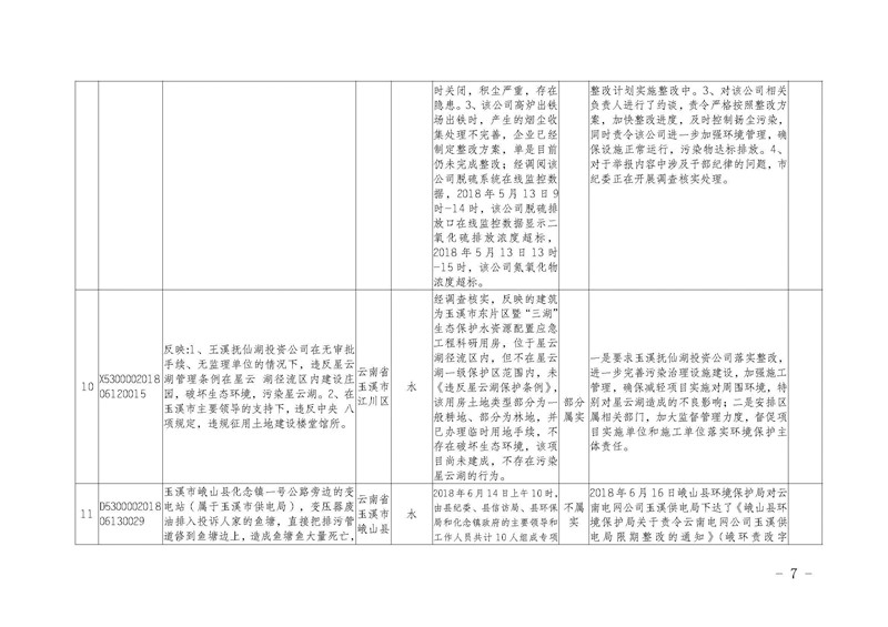 工作简报15_页面_07.jpg