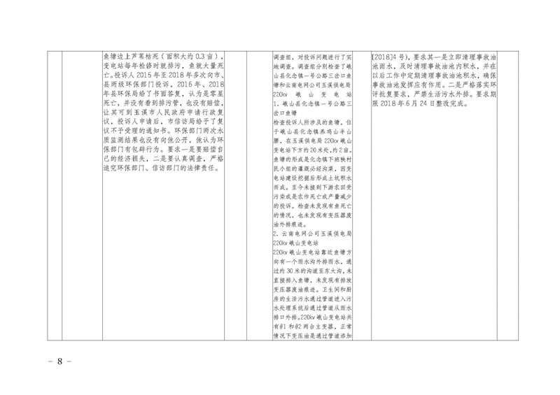 工作简报15_页面_08.jpg