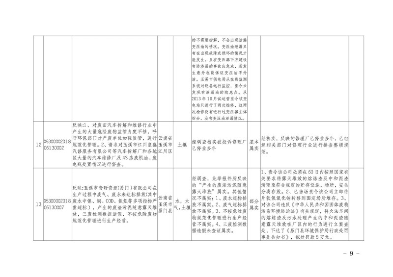 工作简报15_页面_09.jpg